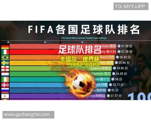 2025年全球当代足球球星综合排名与实力分析榜单 2025年全球当代足球球星综合排名与实力分析榜单