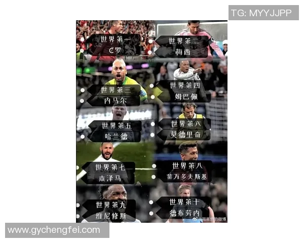 全球十大颜值男足球星榜单 这些球员不仅技术超群更是颜值担当 全球十大颜值男足球星榜单 这些球员不仅技术超群更是颜值担当