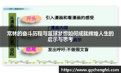 常林的奋斗历程与篮球梦想如何成就辉煌人生的启示与思考